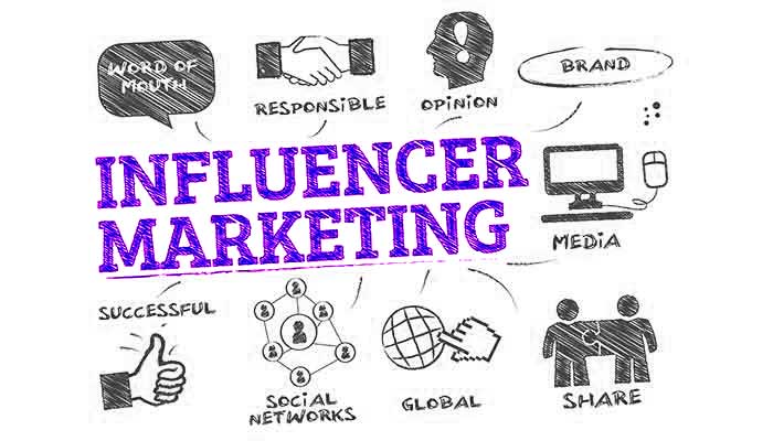 influencer marketing