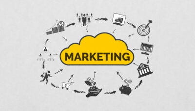 scritta marketing in una nuvola gialla, al centro di un insieme di disegni e simboli