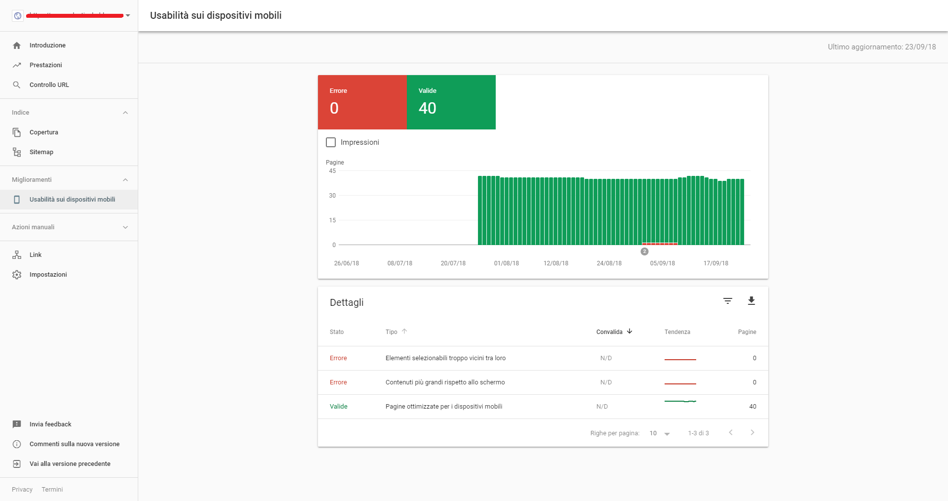 mobile-first search console