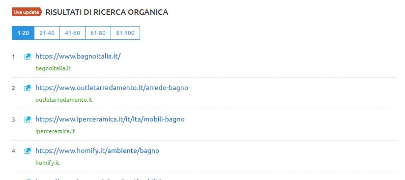 posizionamento seo:  Semrush keyword "arredo bagno" risultati di ricerca organica