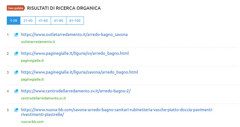 Semrush keyword "arredo bagno savona" risultati di ricerca organica