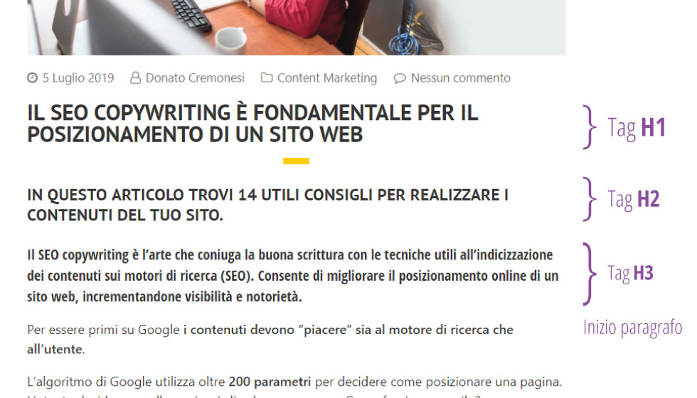 Descrizione significato SEO dei tag h1 h2 h3