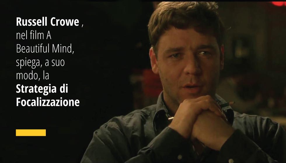 Russell Crowe spiega la Strategia di Focalizzazione