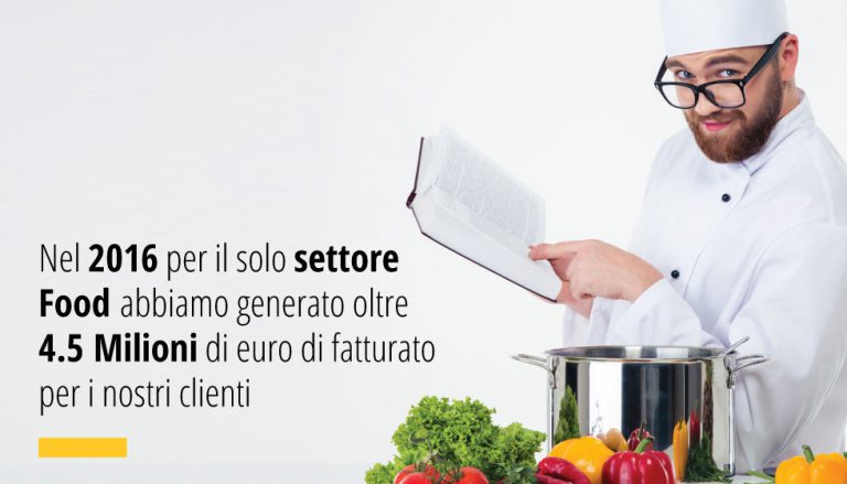 Nel 2016 per il solo settore Food abbiamo generato oltre 4.5 Milioni di euro di fatturato per i nostri clien