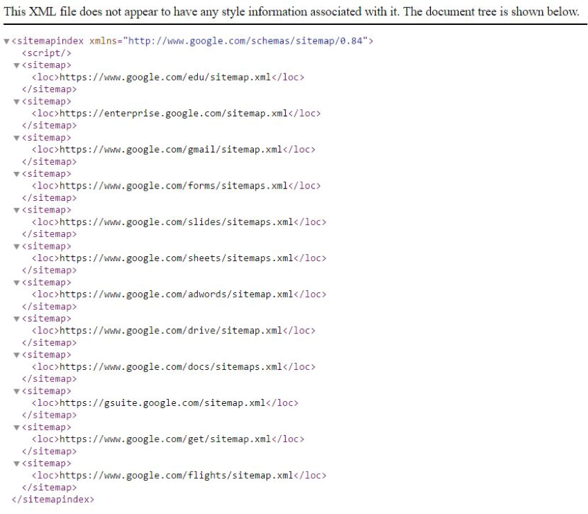 Esempio sitemap xml. Come migliorare la User Experience del nostro sito