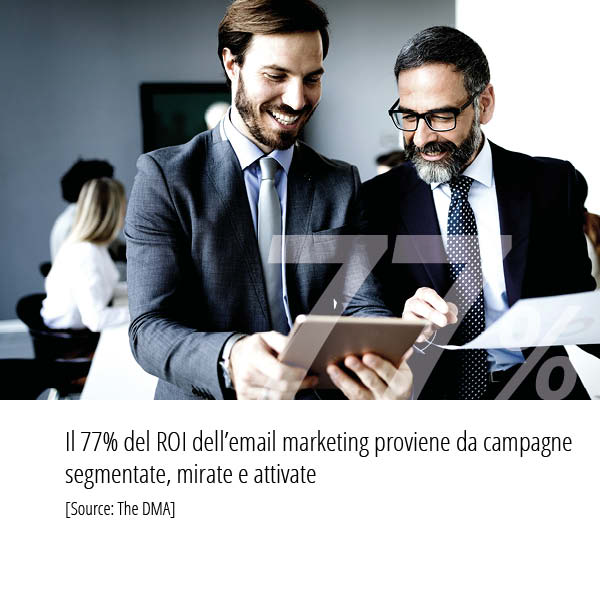 Un'indagine di The DMA dichiara che il 77% del ROI dell’email marketing proviene da campagne segmentate, mirate e attivate.