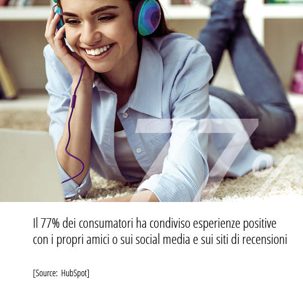 Inbound Marketing e Marketing Automation