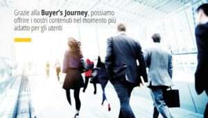 Grazie alla Buyer’s Journey, possiamo offrire i nostri contenuti nel momento più adatto per gli utenti
