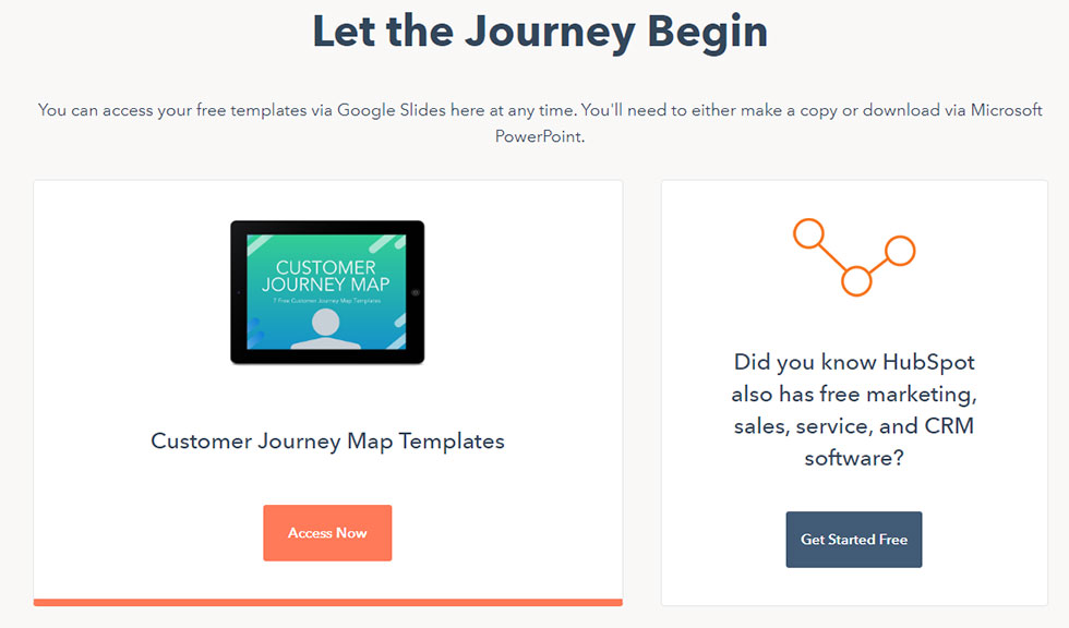 HubSpot modelli per le realizzare le mappe della Customer Journey
