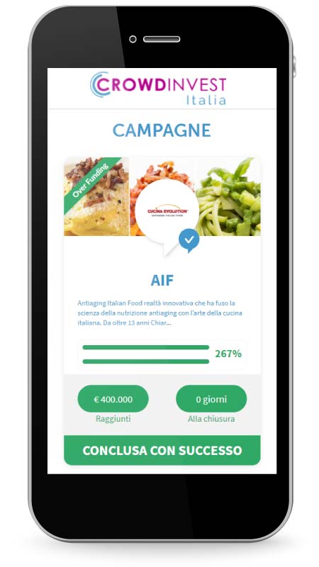 La Campagna di Equity Crowdfunding di AIF in over funding pubblicata sulla piattaforma CrowdInvest Italia