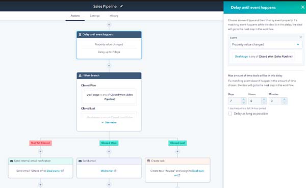 HubSpot Marketing Hub Marketing Motore di automazione avanzato