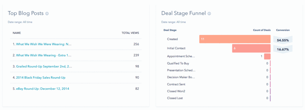 HubSpot Marketing Hub move reports dashboard