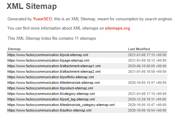 Sitemap xml del sito di Factory Communication Agenzia di Marketing e Comunicazione