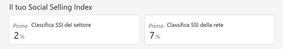 Classifiche Linkedin Social Selling Index: Classifica SSI del settore e Classifica SSI della rete