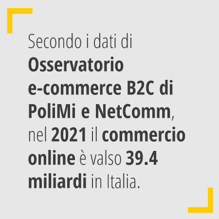 Dati 2021 commercio online Osservatorio e-commerce B2C di PoliMi e NetComm