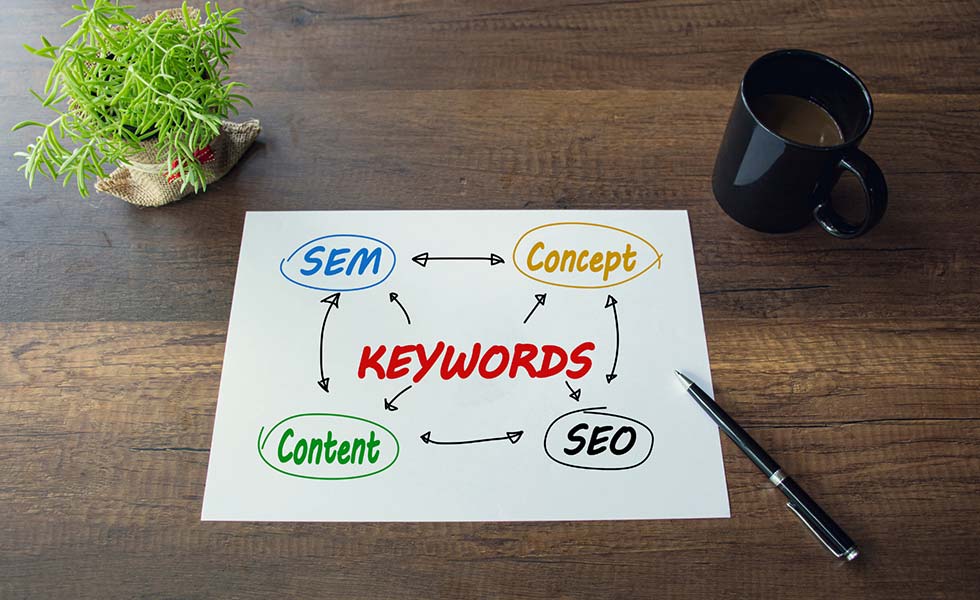 In questa immagine uno schema che evidenzia alcuni elementi della strategia per i SEO copywriter: concept, keywords e content