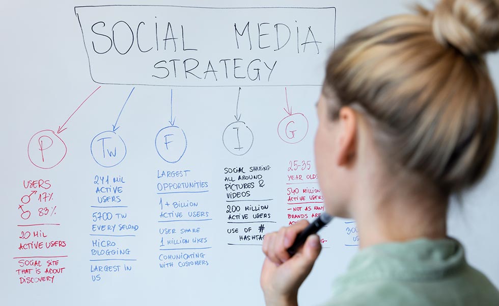 Una strategia social Factory Communication