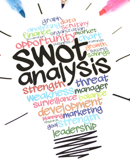 Come fare un’analisi SWOT - Factory Communication