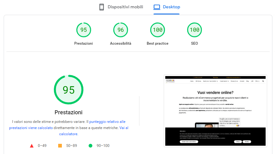 verifica la velocità del tuo sito web con Google PageSpeed Insights