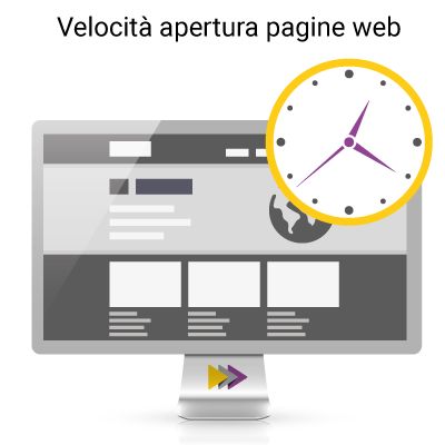 sito web veloce