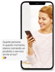 obiettivi di marketing