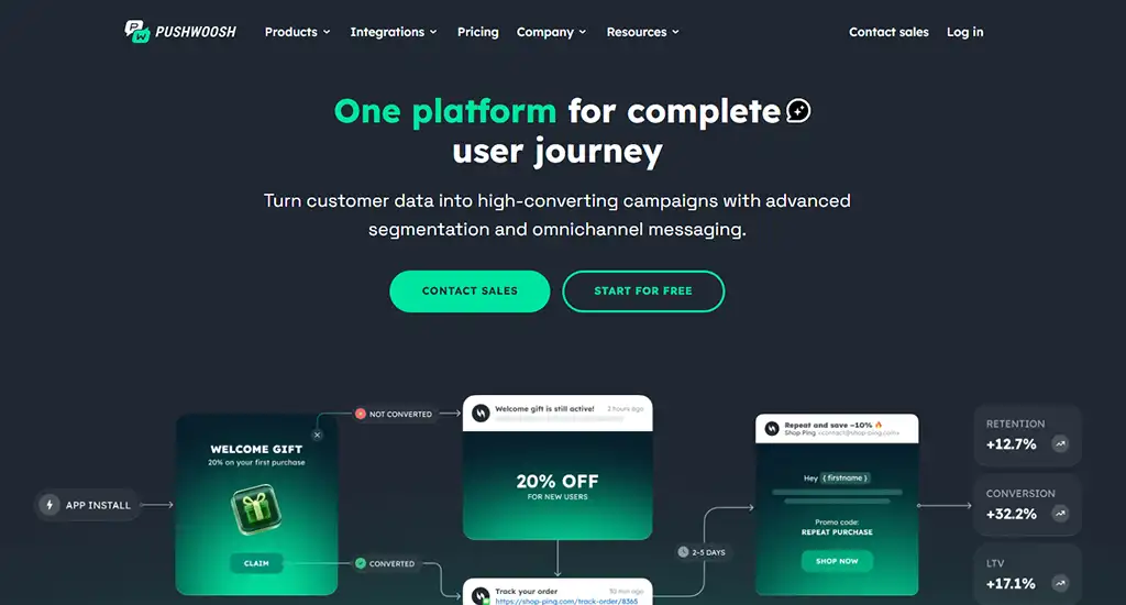 homepage www.pushwoosh.com