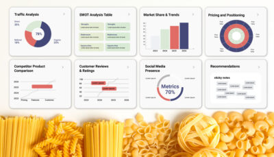 illustrazione costituita da un composit di immagini relativi a diversi tipi di pasta + 8 report differenti inerenti l'analisi dei competitor
