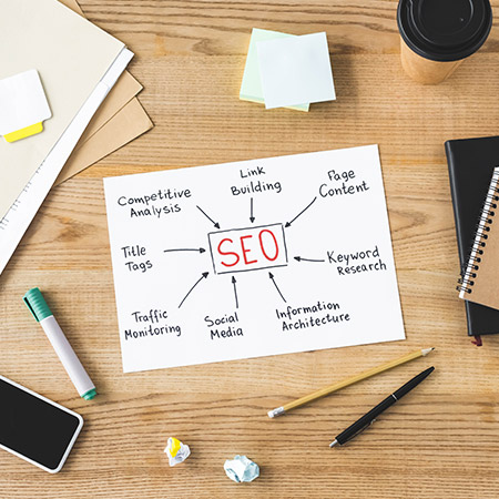 Scrivania di legno con sopra un foglio con la scritta SEO