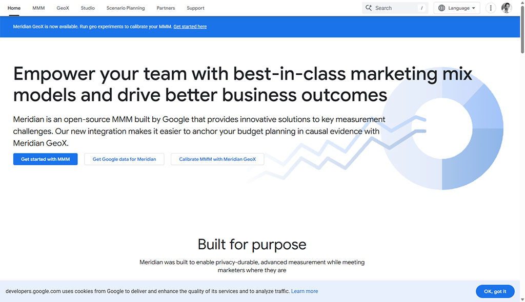 Google Meridian è un modello di marketing mix modeling open source, rilasciato con licenza Apache 2.0