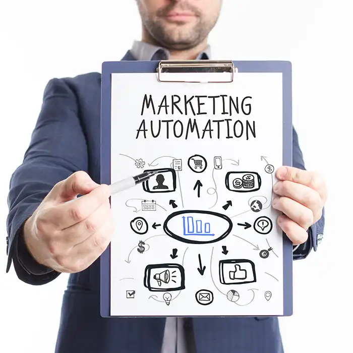un uomo illustra un flusso di automazioni di marketing