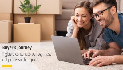 Il giusto contenuto per ogni fase del processo di acquisto