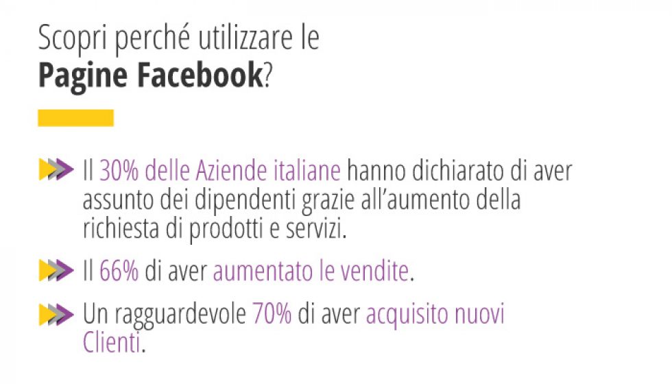 Scopri perchè utilizzare le Pagine Facebook